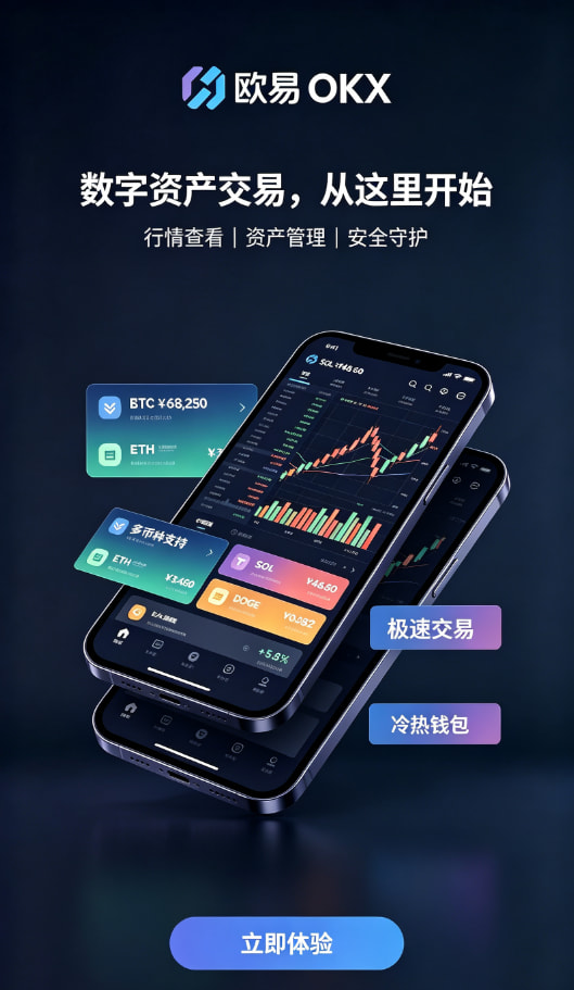 欧交易所app安装交易操作流程演示